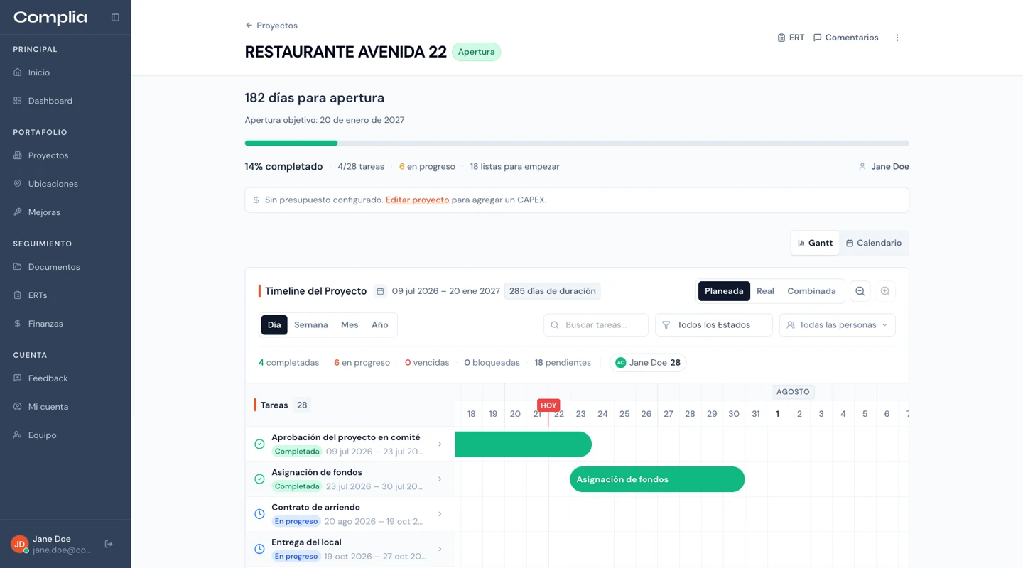 Cronograma de aperturas en la plataforma Complia